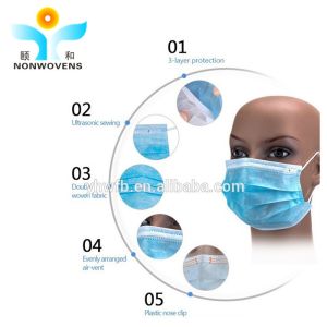Wholesale Elastic Earloop 3 Ply Disposable Face Mask 18 20 25Gsm from china suppliers