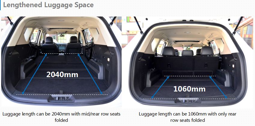 2024 Long Range 7 Seats High Speed Energy Luxury Electric Car SUV with Manual Exterior Rearview Mirror