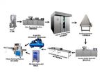 Moon Cake Production Line Machine, Moon Cake Making Machine, Moon Cake