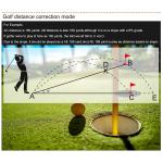 Mounted Laser rangefinder long distance meter golf rangefinder Mini Range finder