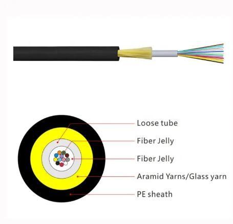 ADSS Cable With PE/AT Jacket 24 48 96 144 Outdoor Single Sheath Optical Fiber