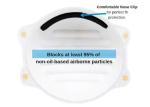 Unisex Multipurpose N95 Disposable Respirator Face Mask