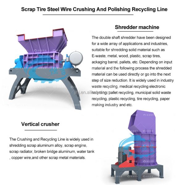 Automatic Tire Wire Crusher with ≥98% Recovery Rate and Fully Enclosed Design for Steel Wire Shredding