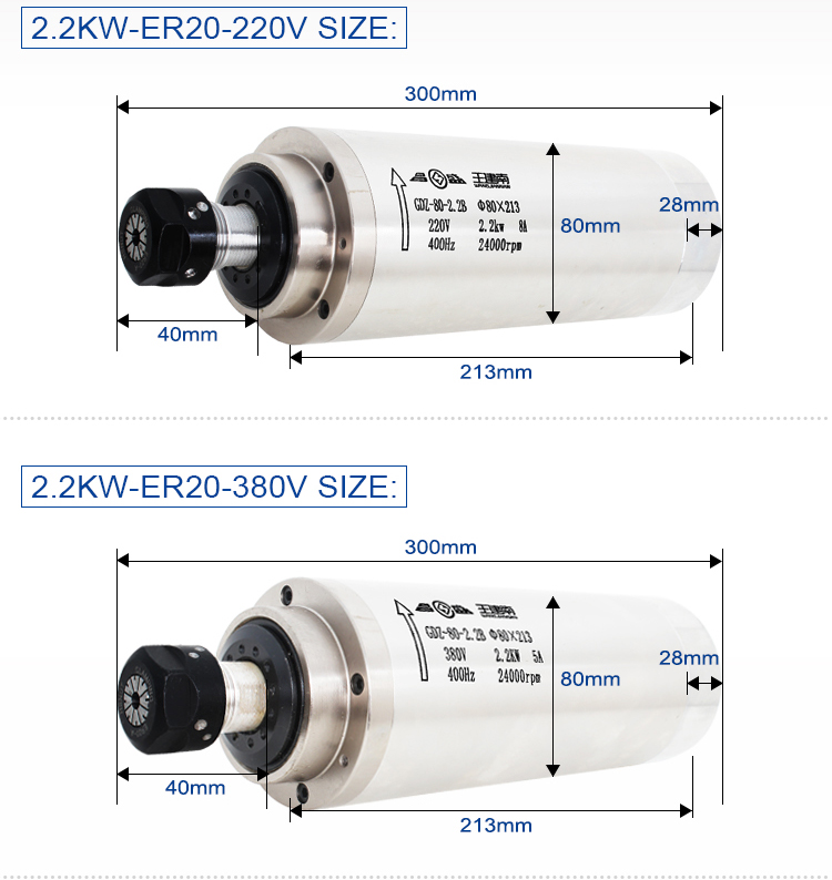 2.2 Kw Water Cooled Woodworking Machine Spindle Motor with Speed Operation and Inverter