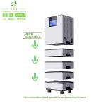Stackable Solar Systems 48v 52V 100ah 200ah Lifepo4 Battery Lithium Ion Battery