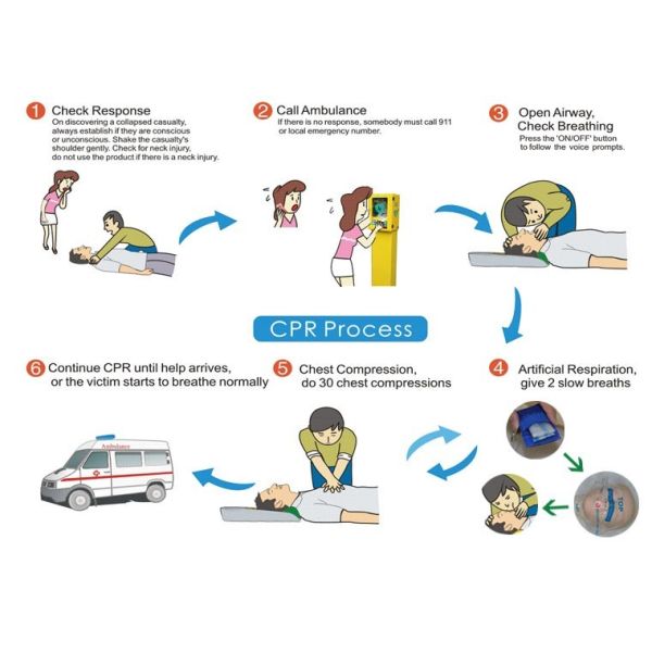 Competitive promotion products key chain emergency disposable CPR face shields