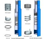 Elevated Fishing And Milling Tools , Oilfield Releasing And Circulating Overshot