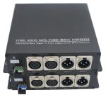 Two Way 2-Ch Xlr Audio To Fiber Converter Broadcasting Voice Audio Over A Single
