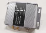 E9652 Telematics Box High Accuracy GPS Tracker Support CAT-1 LTE / CANBUS