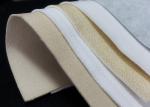 High Temperature Resistant Dust Filter Cloth Manufacturer China Nomex, PPS,