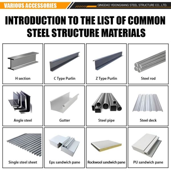 Custom Prefabricated Steel Buildings With Eco Friendly Materials