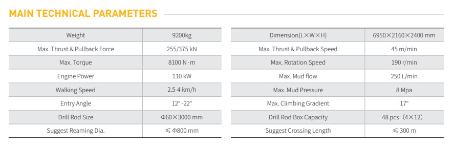GS250-LS horizontal directional drilling machine, 25T horizontal directional drilling machine, 25T hdd machine, 25T hdd rig, goodeng hdd machine 25T,