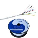 Al/Foil Shield 14x0.22mm2 Bare Copper Conductor LSF Control Cable with 7*0.2mm
