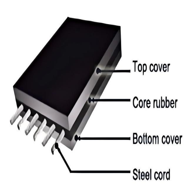 Continental Heavy Duty Rubber Conveyor Belt for Mining Aggregate Bulk Material Handling