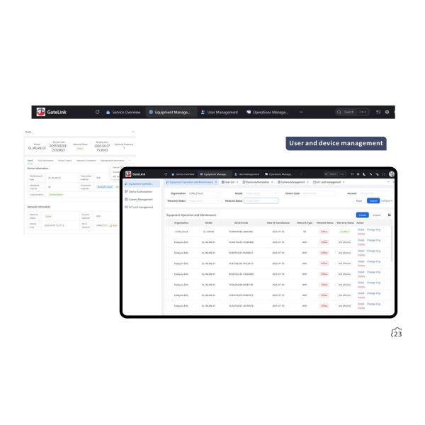 Smart WiFi Gate Control Solution 4-Relay Controller -30~80°C Wide Temp WiFi/BLE MQTT OTA Device Group Management for Multi-Scenario Access Control