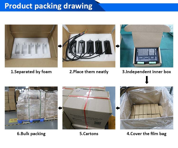 Lichuan 2A DC Open Loop Stepper Motor Drivers Kit EtherCAT 2.4N.m 2 Phase Nema23 DC24V～50V 2.5/4.0A