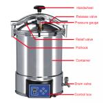 18L 24L Autoclave High Pressure Steam Vacuum Sterilizer Machine AC220V