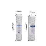 Water Treatment Jumbo 10 20 Inch String Wound Filter Cartridge for RO Water