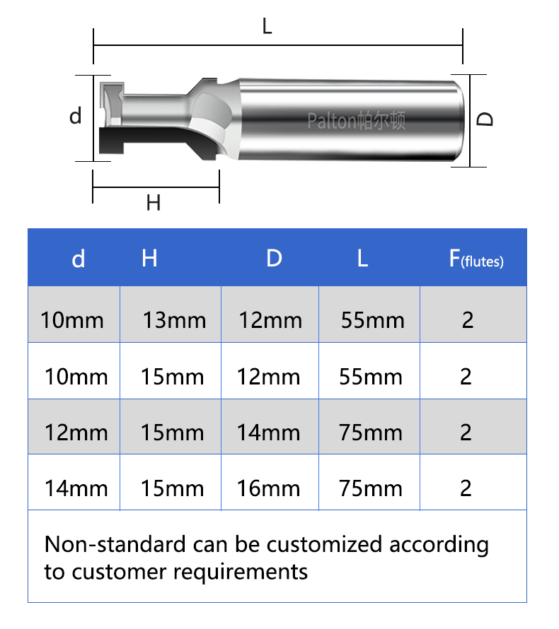 Wearproof Diamond PCD Milling Inserts Bullnose Router Bit Wood Working Round Edge Trimming Tooling