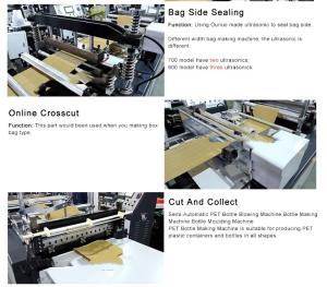 Wholesale High Configuration Non Woven Fabric Bag Machine 100pcs/min from china suppliers