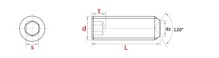 DIN916 set screws