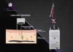 1-10HZ ND YAG Laser Machine Skin Rejuvenation 2-10mm Spot Diameter