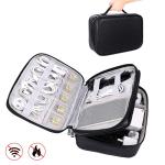 High Safety Fireproof Safe Bag , Waterproof Fireproof Document Holder