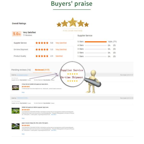 AC85-265V 80W Reptile Light ROHS Full Spectrum Led Light For Leopard Gecko