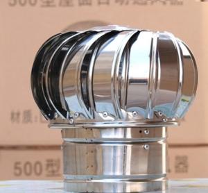 Wholesale 20'' attic exhaust fan from china suppliers