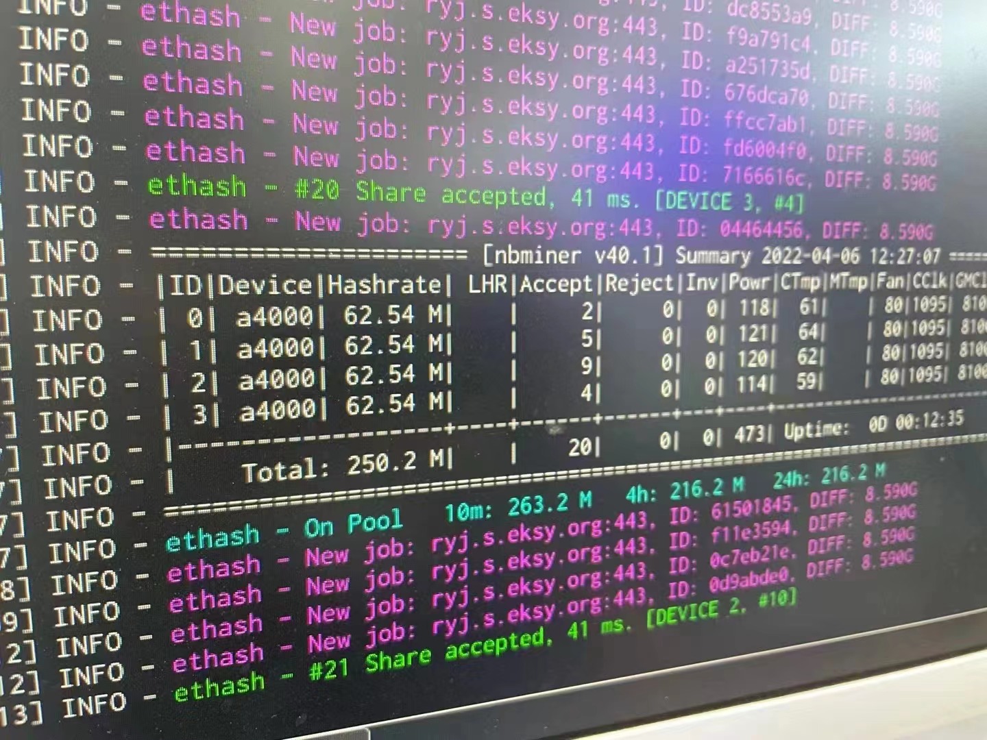 16gb 60Mh/s Nvidia Rtx A4000 A2000 A5000 Video Graphics Card