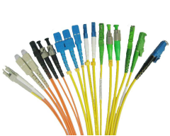 MU/PC/APC Fiber  Patch  Cord