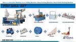 Automatic Wire Coiling And Packing Machine 5-6 seconds /coil