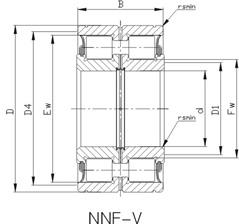 Wholesale Precision Cylindrical Roller Bearings: NNC-V/NNF-V Cylindrical Roller Bearing NNF5034B from china suppliers