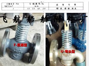 Wholesale Flight F through self closing valve from china suppliers