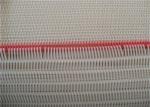 Large Loop Paper Making Spiral Dryer Screen