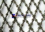 Hot Dipped Galvanized Steel Razor Wire Fence Fence Welded Corrosion Resistance