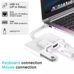 TPE 4K UHD HDMI Cables Lightning To Rj45 Ethernet Adapter TV OTG Cable Charging