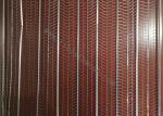 2m Length Building 0.8kgs/Piece Rib Lath Mesh