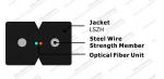 FTTH Fiber Optical Drop Cable 2 cores gjxh-2h g657a1 single mode fibers LSZH