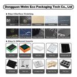 Disposable Cardboard Fast Food Branded Burger Boxes Takeaway Custom Logo