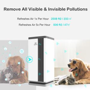 China 75M2 Residential Plasma Air Purifier With ESP Filter Low Noise Level For Eliminating Odors on sale