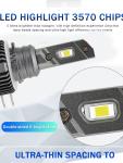 ODM Focos Automotive LED Headlight 80W 8000Lm H15 Headlamps