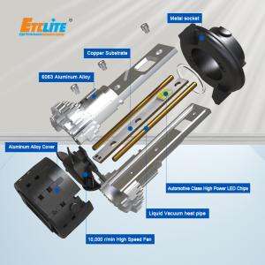Wholesale H13 H4 Led Headlight For Car Antiflicker Antiinterference 6000k from china suppliers