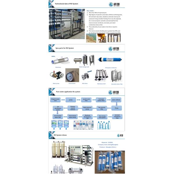 Industrial Reverse Osmosis Nanofiltration Equipment For Seawater Desalination