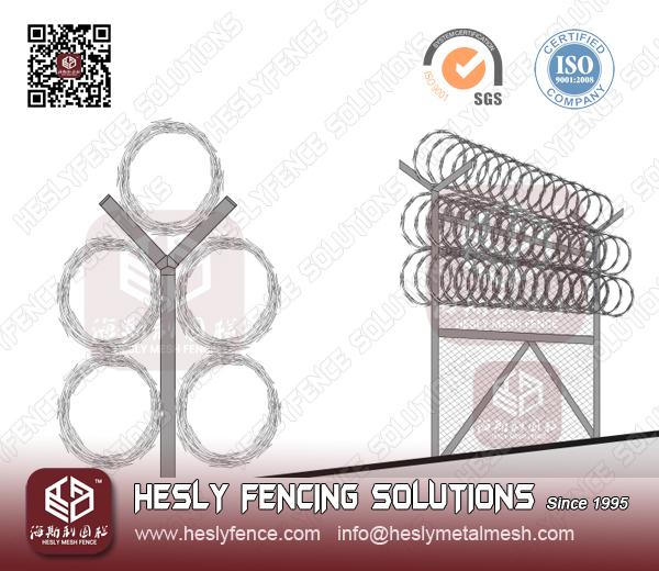 China Razor Wire Manufacturer