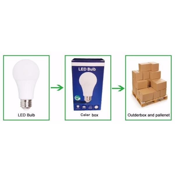 E27 B22 7W RGB+W Multicolor LED Lamp Light 16 million Color Changing Bulb Remote Control LED RGB Bulb