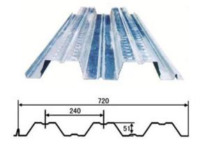 Wholesale Industrial Floor Deck Roll Forming Machine With Metal Sheet Bending Machine from china suppliers
