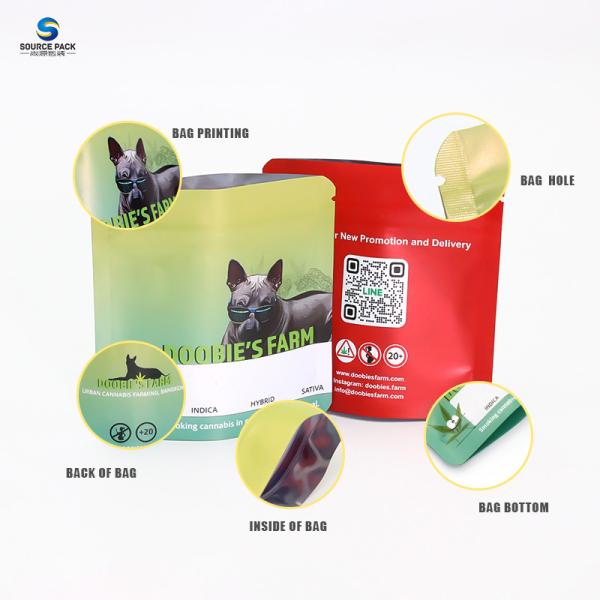 Custom Printing Resealable Mylar Bag Smell Proof Stand Up Pouch Zipper