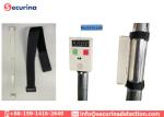 Non-Contact Infrared Thermometers For Body Temperature Screening In Church,