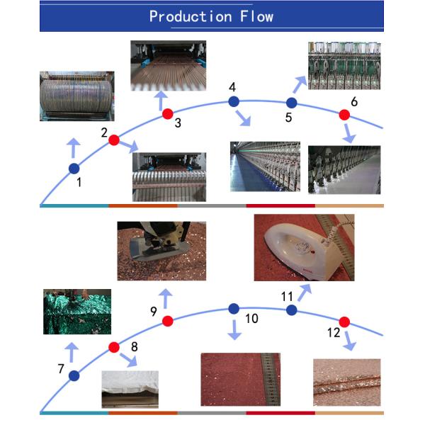 Gradational Color Cheaper Hand Feel Champagne Rose Gold Sequin Fabric for Decoration